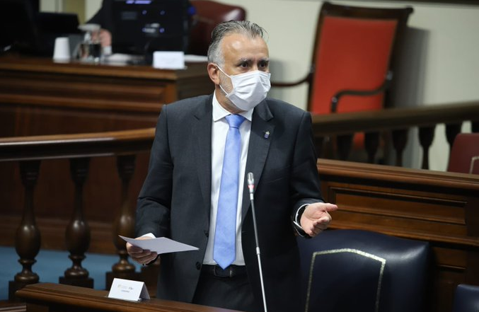 Ayudas directas