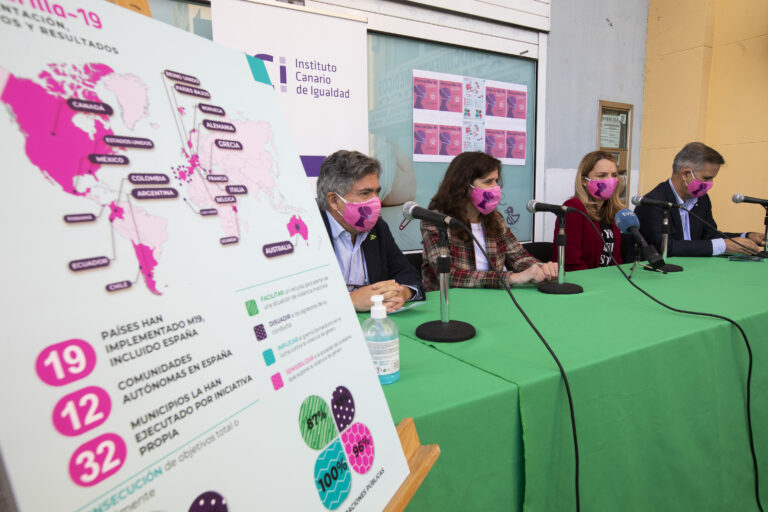 El ICI y los Colegios de farmacia amplían la acción de Mascarilla-19 contra la violencia de género