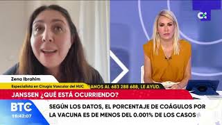 Buenas tardes Canarias | 14/04/21