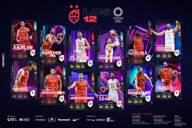 Scariolo da la lista definitiva de la selección de baloncesto para los Juegos Olímpicos