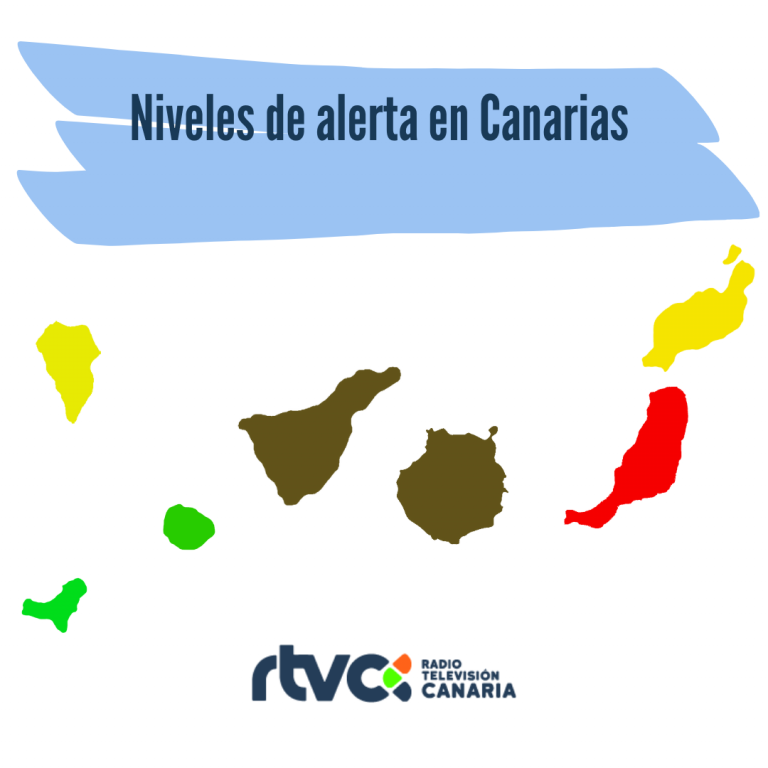 La Gomera baja a nivel de alerta 1 y La Palma a nivel 2 tras mejorar sus indicadores epidemiológicos