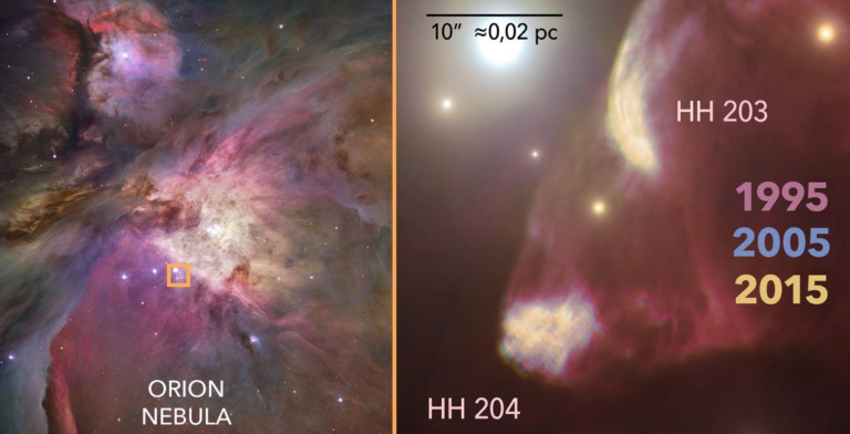 Investigadores del IAC desvelan los efectos del impacto de un jet protoestelar en la Nebulosa de Orión