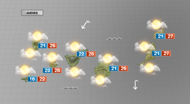 Otoño comienza con nubes