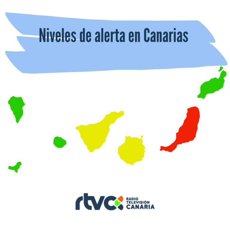 Tenerife baja a nivel 2 y el resto de islas se mantienen sin cambios