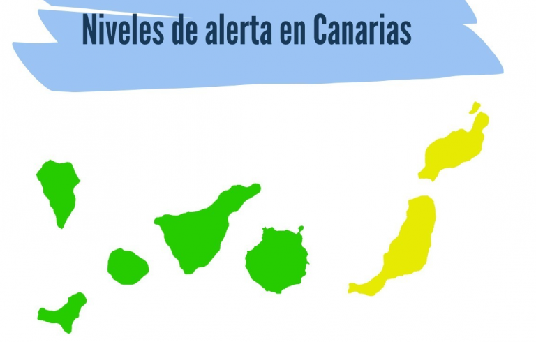Canarias apuesta por el certificado covid y Lanzarote y La Graciosa suben a nivel 2