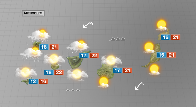 Diciembre llega con tiempo fresco