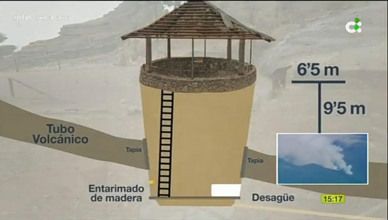 El Cabildo de Gran Canaria comenzará a limpiar los «neveros» de la Cumbre