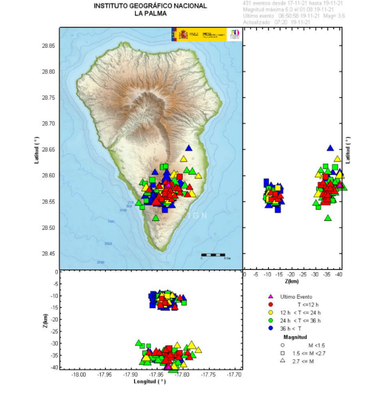 Localizado un sismo de magnitud 5,1 en Mazo, el mayor de la erupción