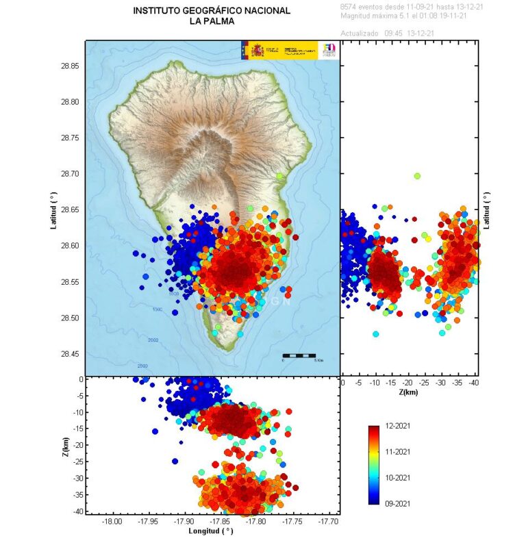 Cuatro seísmos durante la noche en La Palma, de magnitud máxima 3,2
