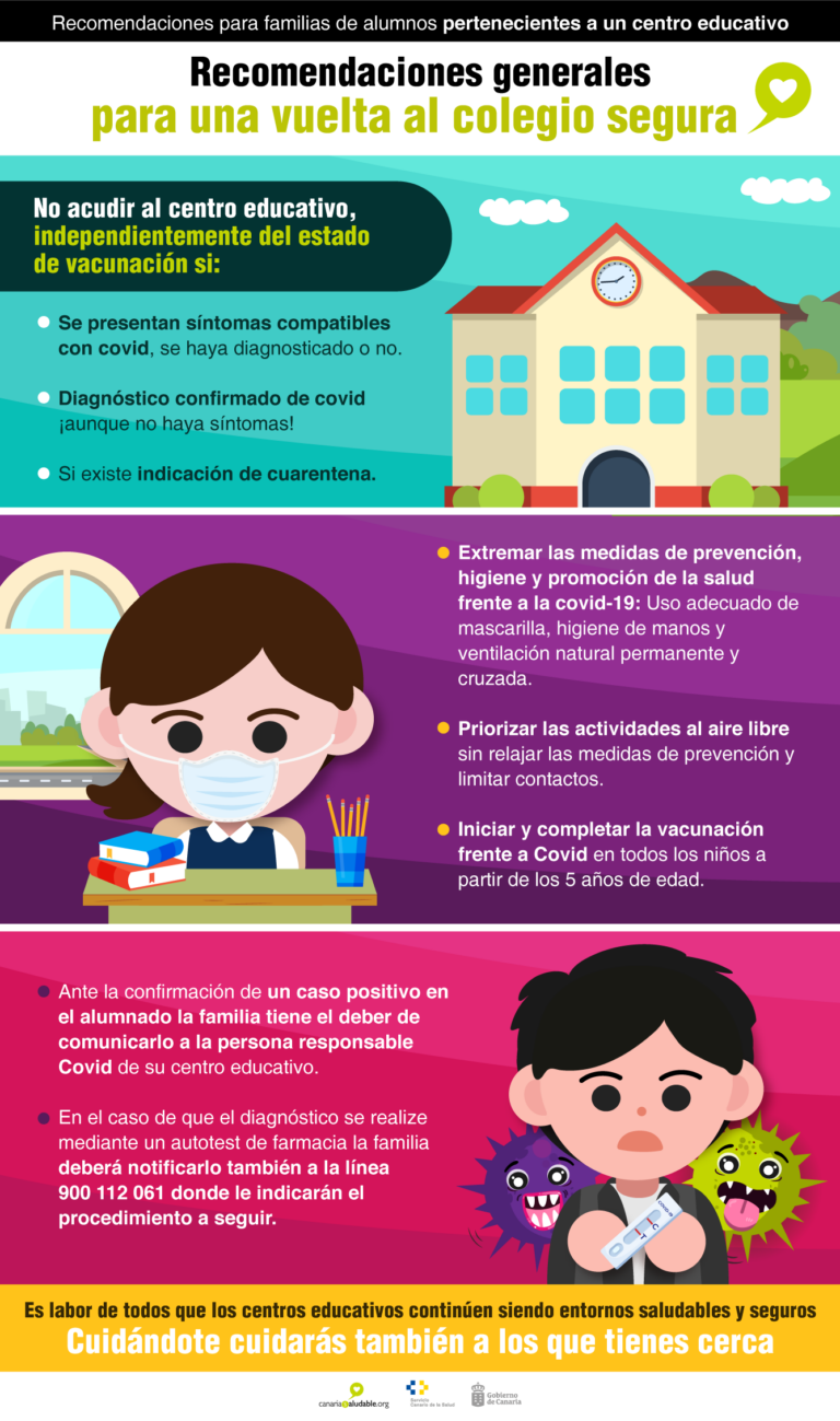 Aumenta el contagio en alumnos en los centros de la islas aunque baja el de profesores