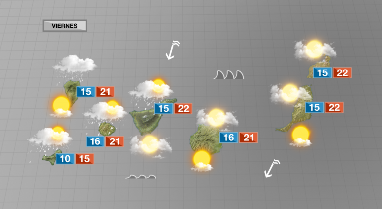 Tiempo invernal con viento y lluvia por el norte para despedir febrero