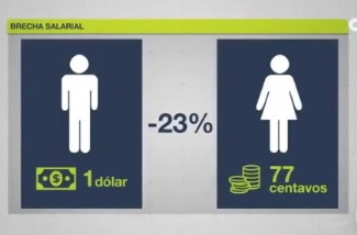 La brecha salarial que sufren las mujeres