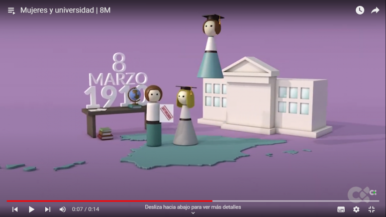 Mujeres y Universidad