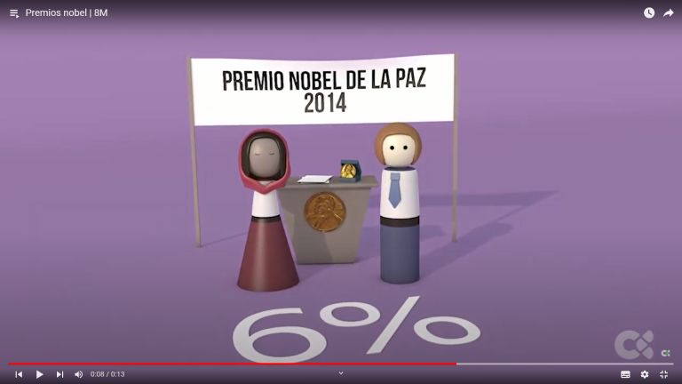 Las mujeres en los premios Nobel