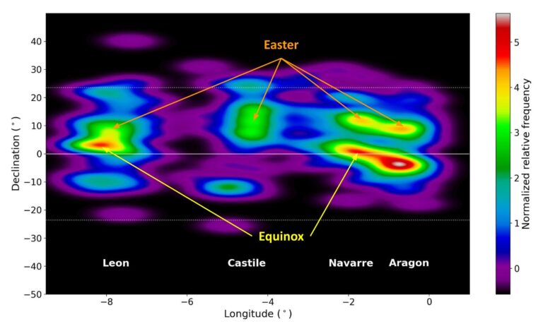 Un estudio del IAC evidencia la relación entre el cielo y la orientación de las iglesias románicas