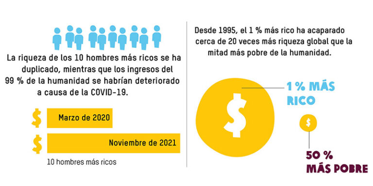 Y esta guerra ¿Cuándo acaba?