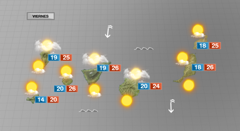 Posibilidad de lluvias en el norte de las islas occidentales