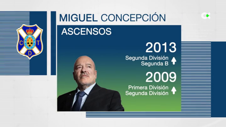 Miguel Concepción, ante el reto de igualar los dos ascensos de Javier Pérez