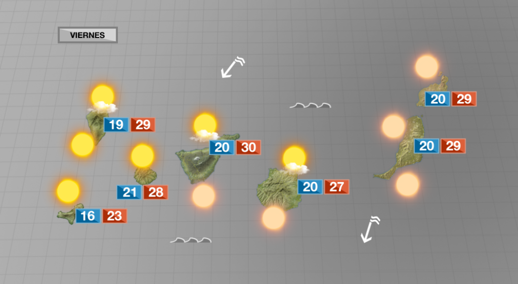 Temperaturas en ascenso que superarán los 37ºC en medianías de Gran Canaria