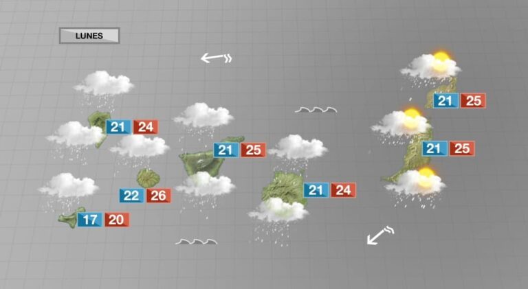 Precipitaciones más intensas en la primera mitad del día de este lunes