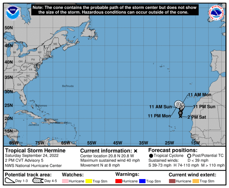 Hermine se convierte en depresión tropical y se mantiene el pronóstico de intensas lluvias