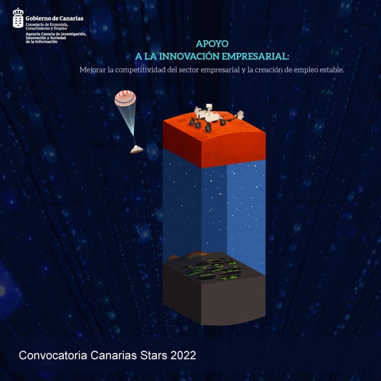 La ACIISI impulsa proyectos innovadores por valor de dos millones de euros dentro del programa ‘Canarias Stars’