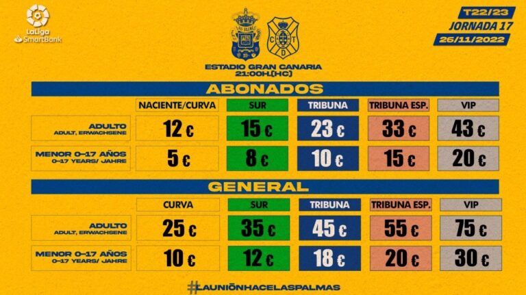 La UD Las Palmas abre la venta de entradas para el derbi este martes
