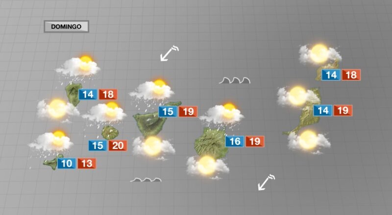 Enero se despide con tiempo frío y gris en Canarias