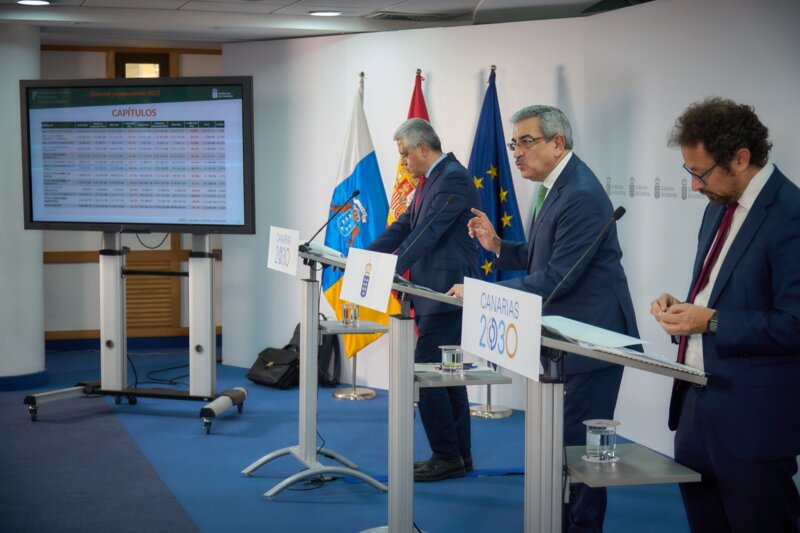 Ejecución Presupuestaria Canarias