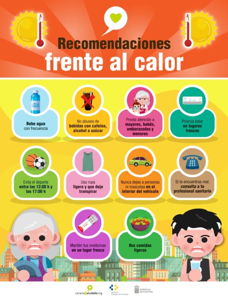 Aviso naranja de riesgo para la salud para el sur de Gran Canaria por altas temperaturas