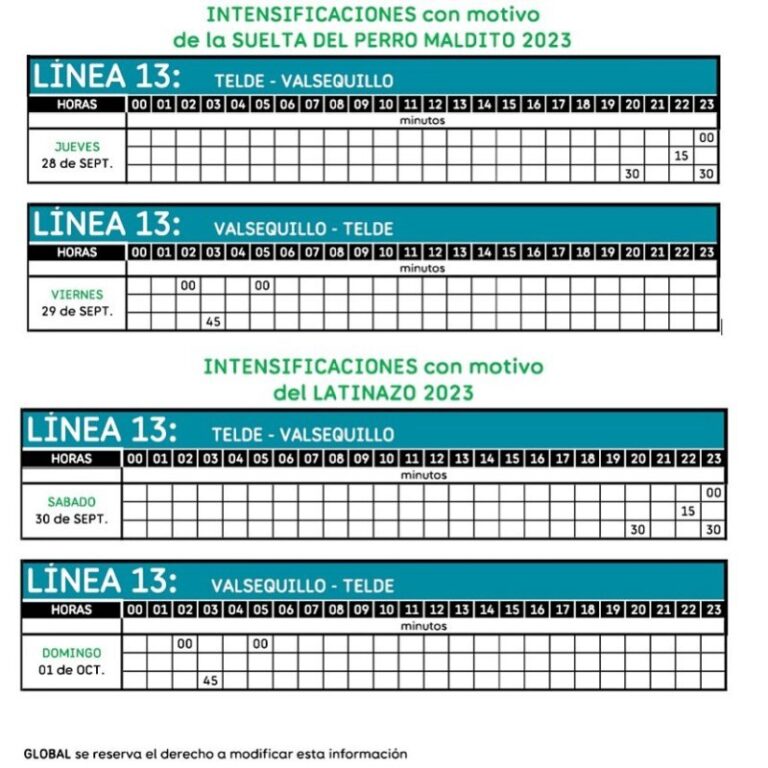 Valsequillo celebra la 37ª edición de la Suelta del Perro Maldito