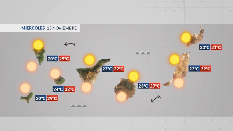 Meteorología prevista para el miércoles 15 de noviembre de 2023