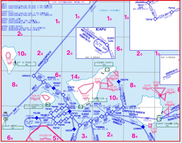 Trayectorias del espacio aéreo diseñado por ENAIRE para Tenerife Sur / ENAIRE