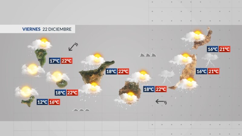 Chubascos y probabilidad de tormenta en las islas