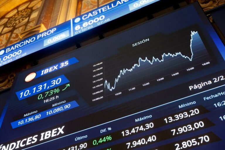 La Bolsa española abre con ganancias del 0,25%