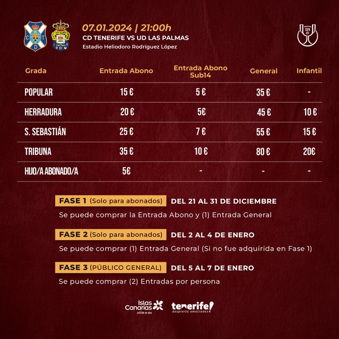 Precios de las entradas que ha establecido el CD Tenerife para el derbi con la UD Las Palmas en la Copa del Rey