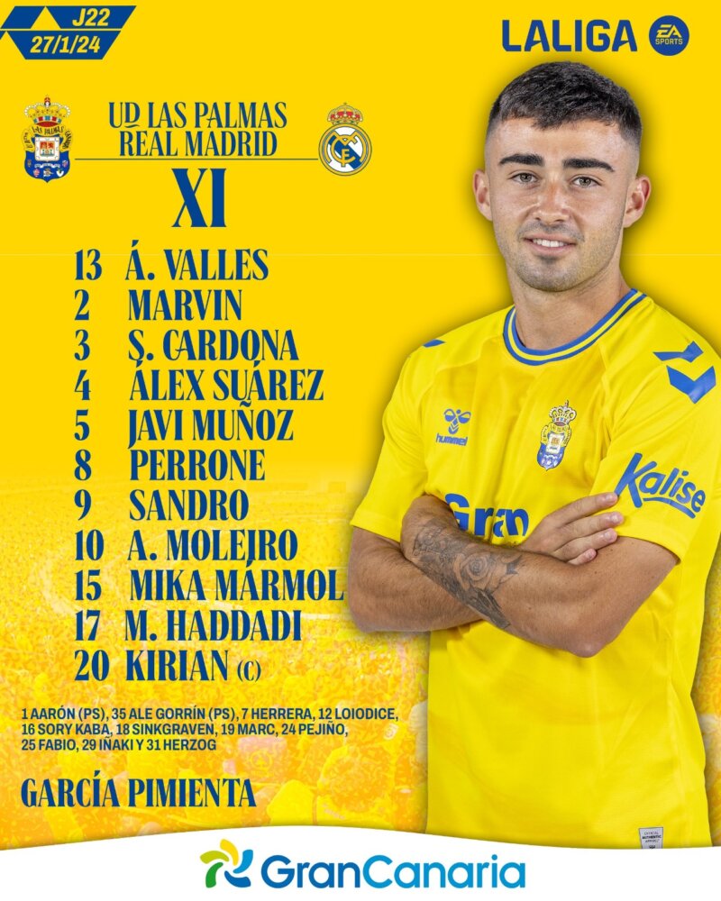 Alineación titular de la UD Las Palmas ante el Real Madrid. Foto "X" UD Las Palmas