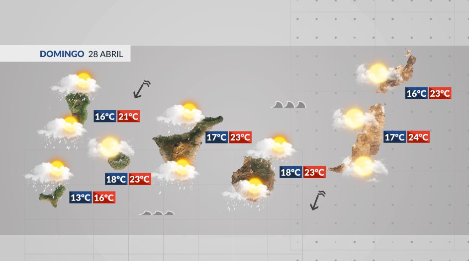 Seguiremos con restos del frente y fuertes rachas de viento