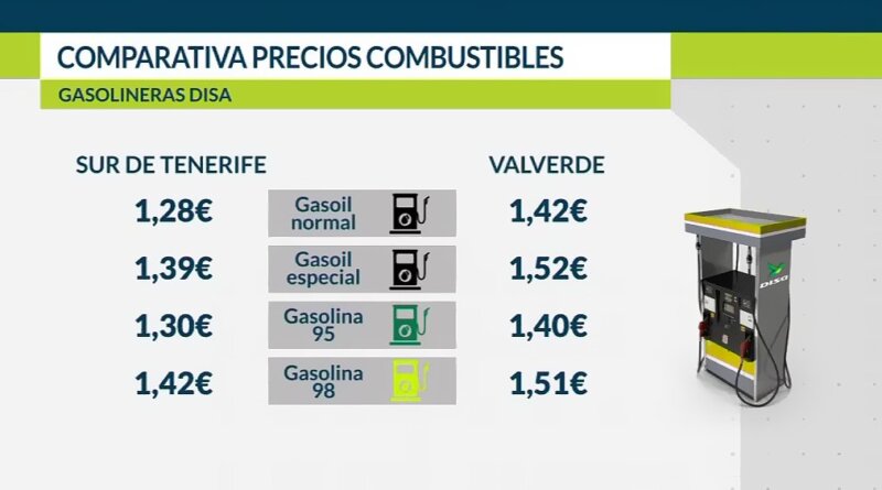 Repostar en El Hierro sigue siendo más caro que en otras islas a pesar de la bonificación