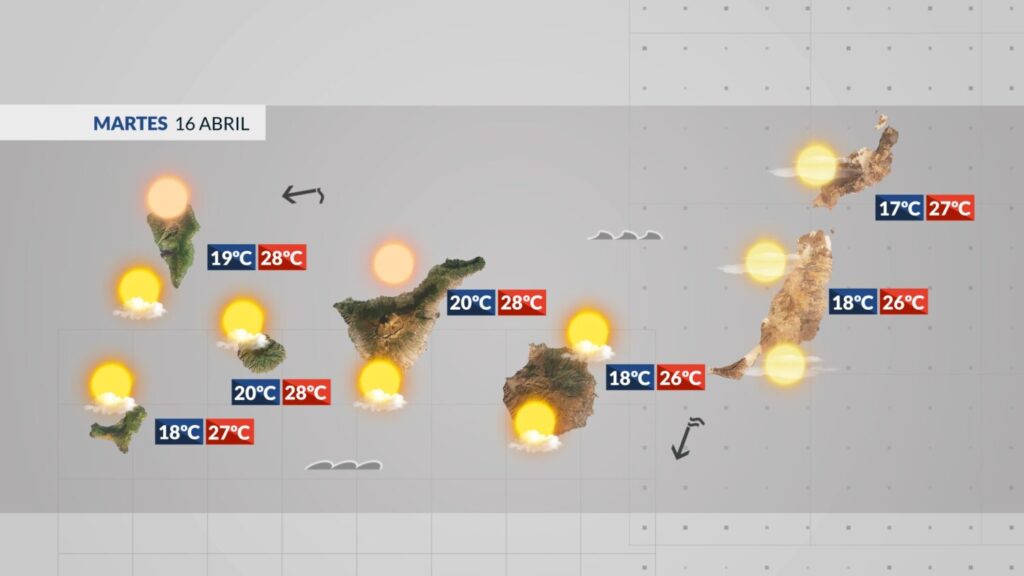 Previsión del tiempo en Canarias para el martes 16 de abril 2024