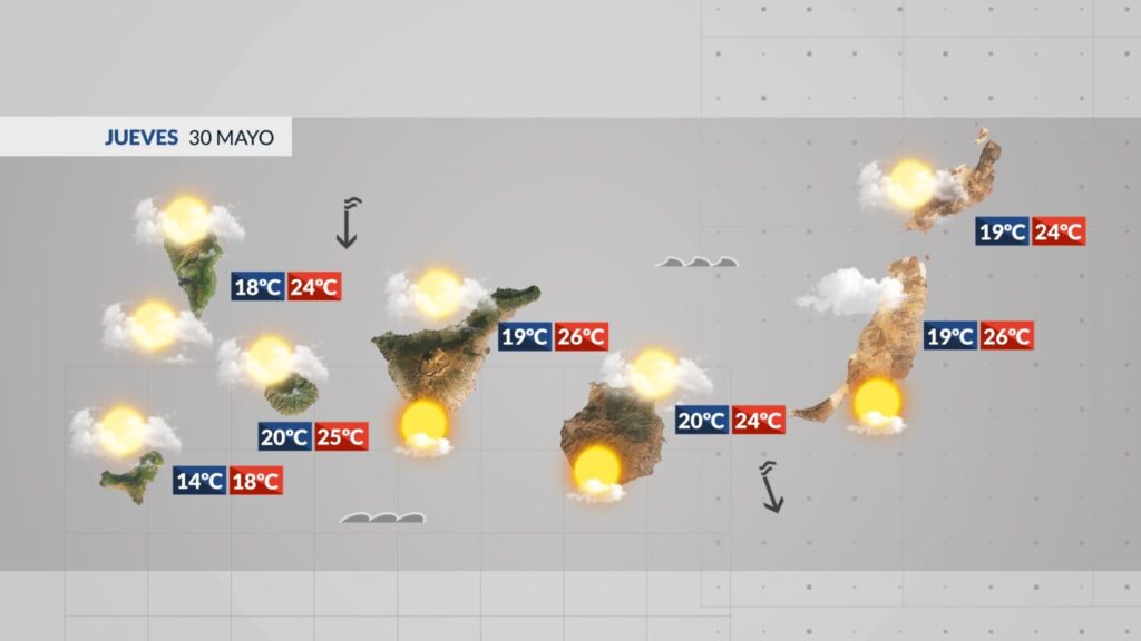 El tiempo en Canarias este jueves 30 de mayo / RTVC