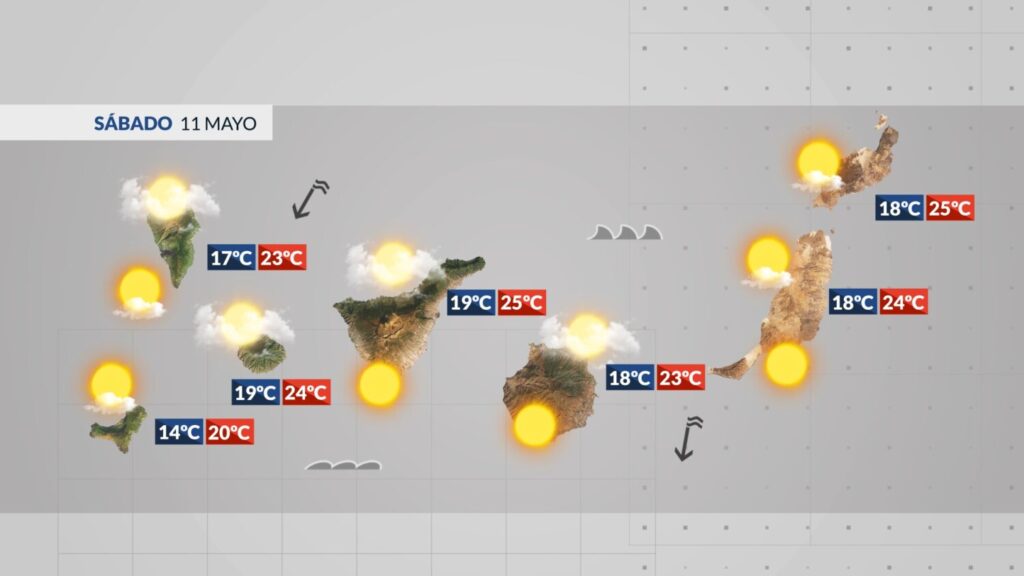 Mapa de la previsión del tiempo en Canarias: sábado 11 de mayo 2024