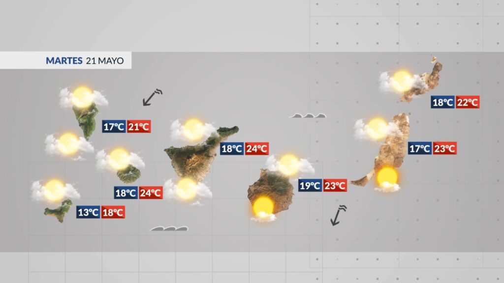 El tiempo en Canarias este martes 21 de mayo de 2024  / RTVC