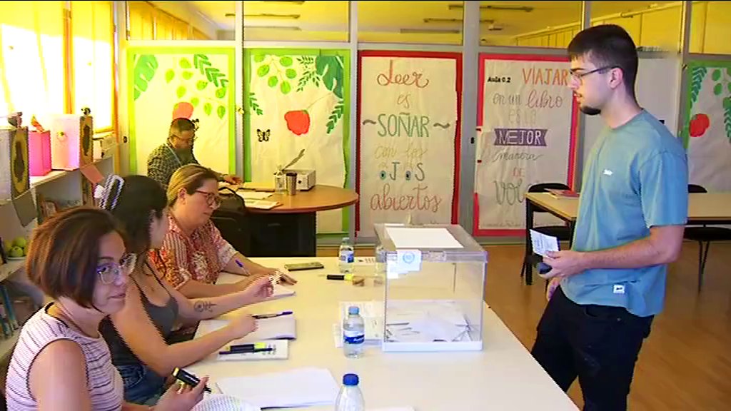 El último barómetro del CIS refleja que un 79,3% de los españoles desaprueba rebajar la edad del voto de los 18 a los 16 años