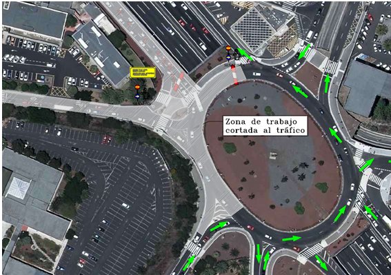 Desvíos de tráfico en Tenerife este jueves para montar el tercer módulo de la Pasarela del Padre Anchieta