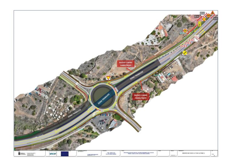 Nuevos desvíos de tráfico por las obras en la GC-20 en Arucas