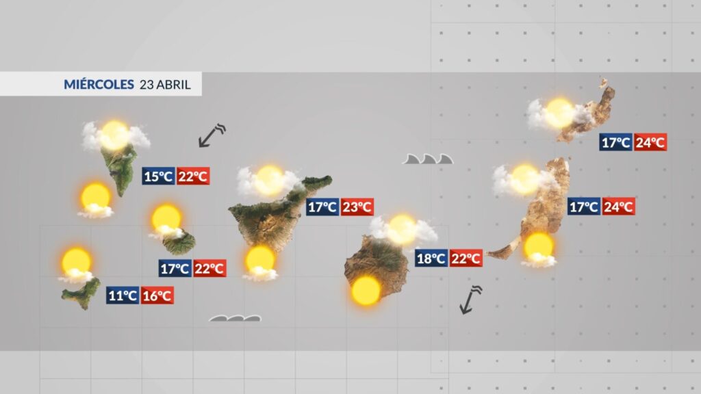 Tiempo en Canarias | Miércoles, 23 de abril 2025
