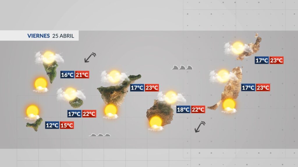 Tiempo en Canarias | Viernes, 25 de abril de 2025/ Tiempo RTVC.