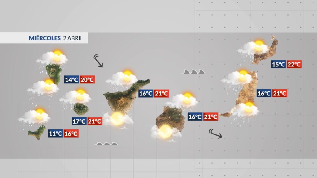 Mapa de la previsión del tiempo en Canarias para el 2 de abril de 2025