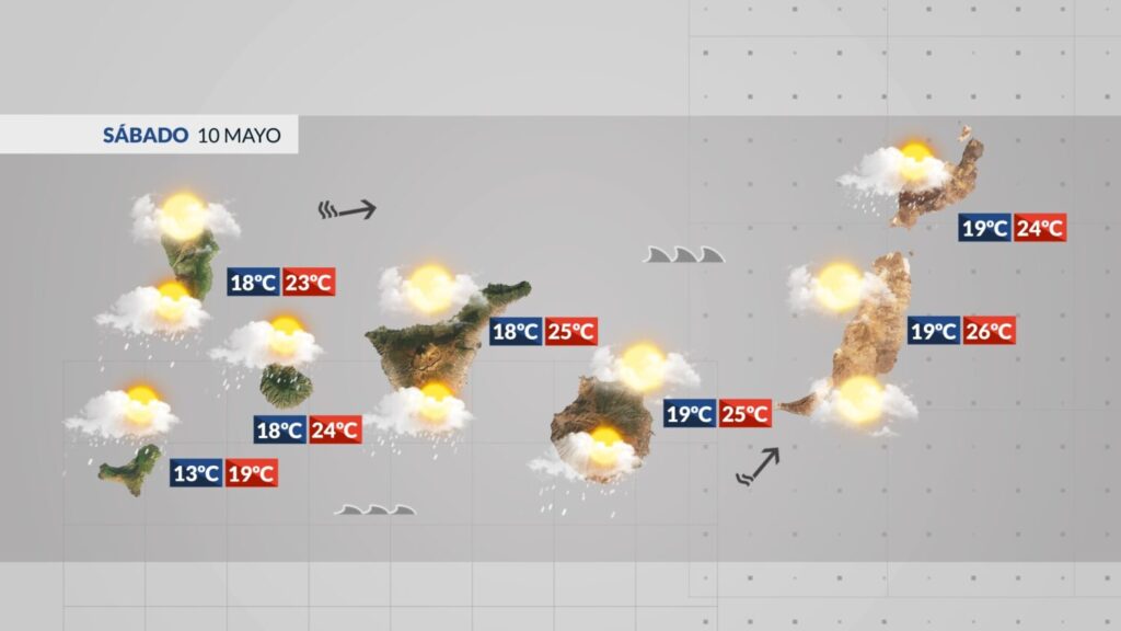 El Tiempo en Canarias | Sábado, 10 de mayo de 2025/ Tiempo RTVC.